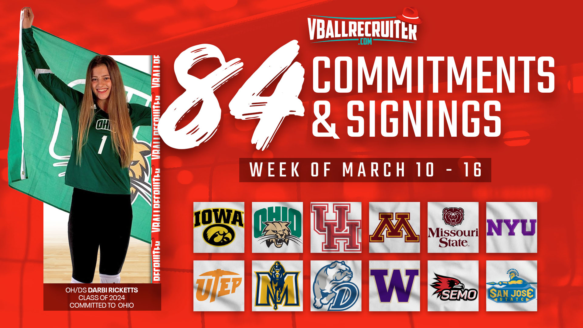 84 Commitments & Signings March 10-16