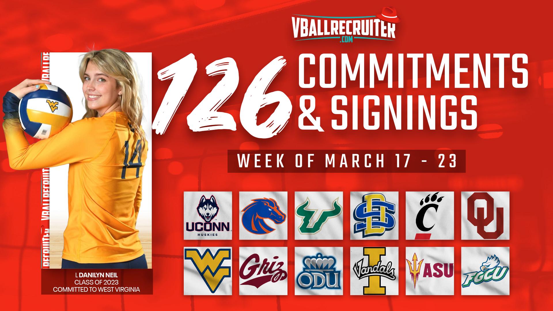 Commitments & Signings March 17 - 23